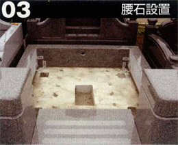 腰石設置