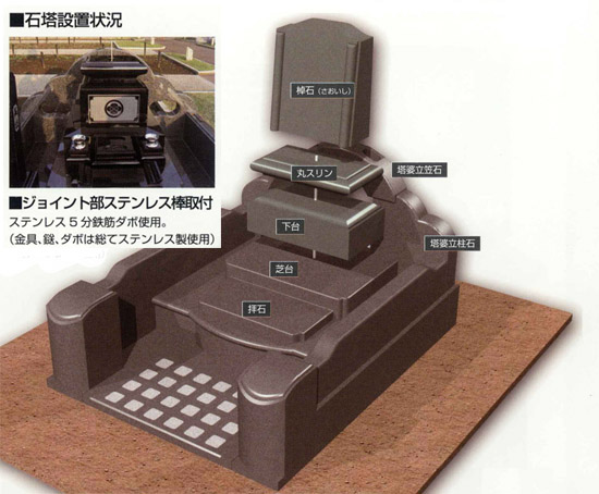 石塔工事図